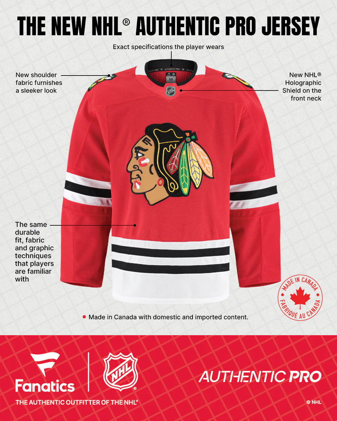 Fanatics Chicago Blackhawks Centennial Authentic Pro Jersey