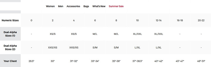 lululemon Chicago Blackhawks Women&